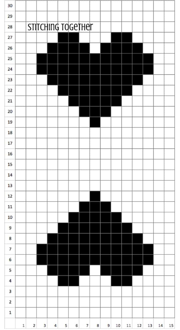 corner to corner heart graph