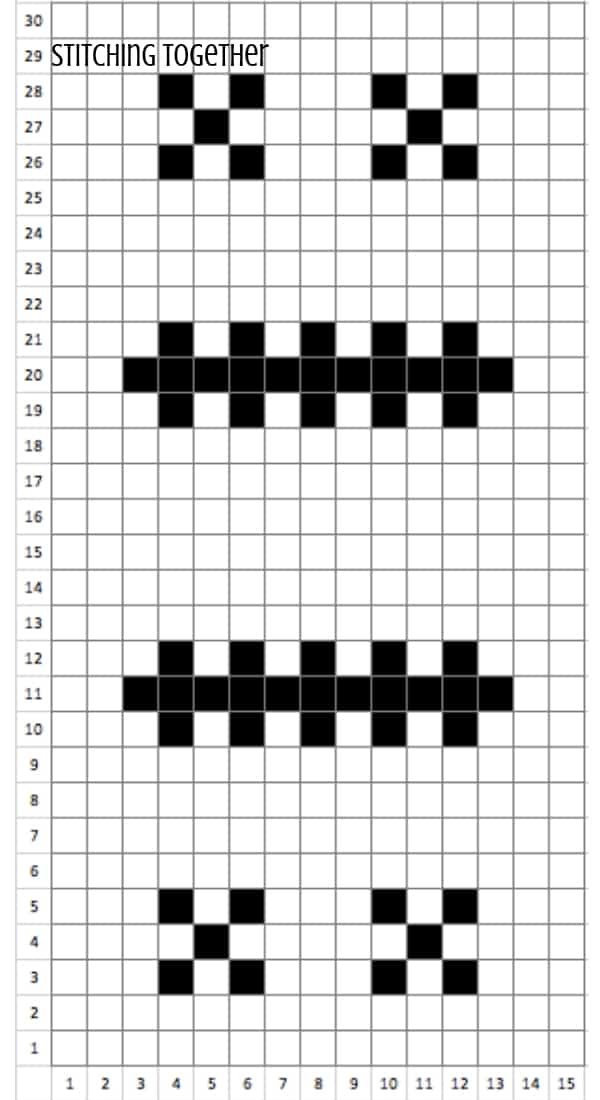 c2c dead face graph