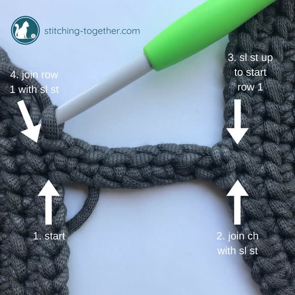 both sides of crochet circle bag showing join