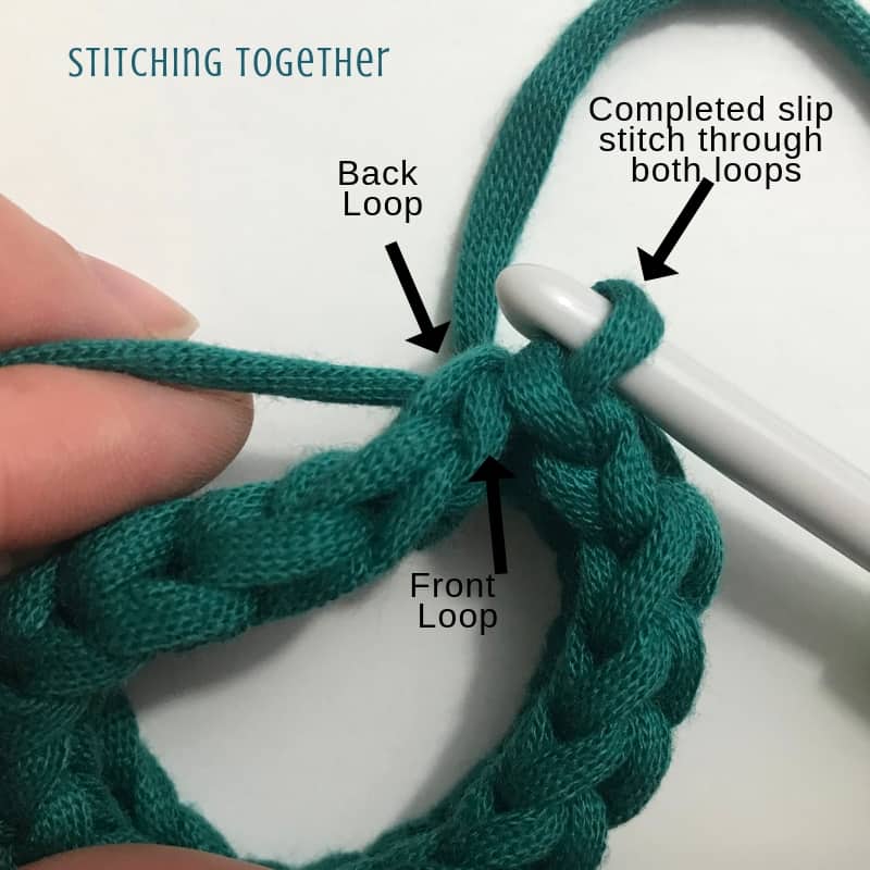 close up of crochet stitches showing front loop and back loop of hdc