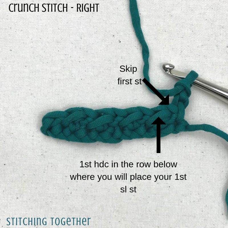 crochet stitches with instructions on where to place the next st