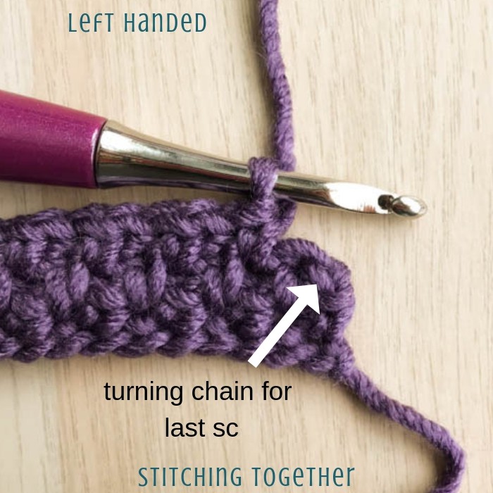 showing the turning chain
