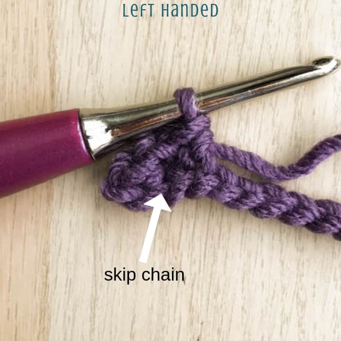 showing where to skip a chain