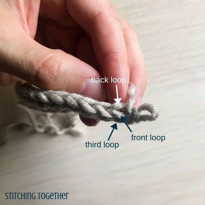 showing the different loops of hdc stitches