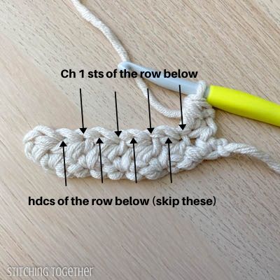 showing mhdc3tog step by step