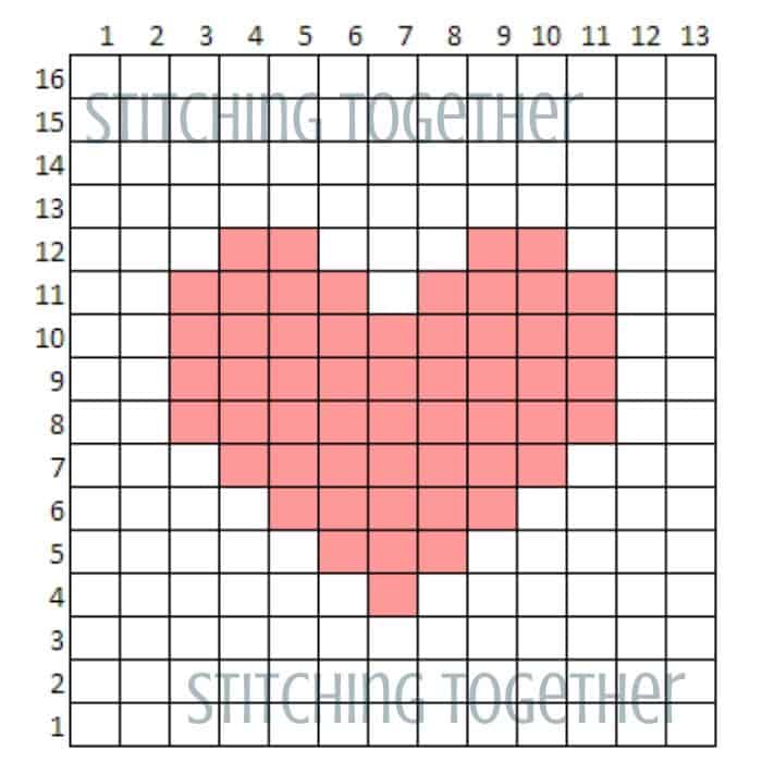 heart graph