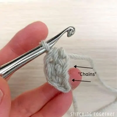 crochet hook with yarn showing steps in a stitch
