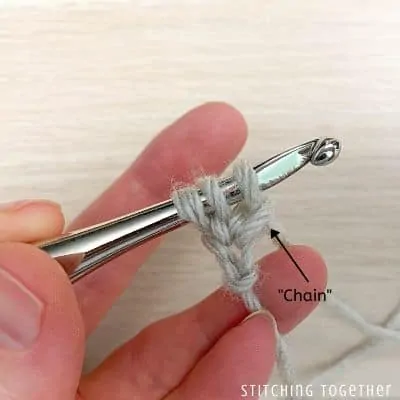 crochet hook with yarn showing steps in a stitch