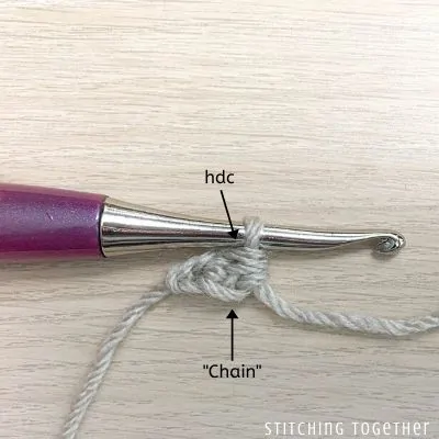 crochet hook with yarn showing steps in a stitch