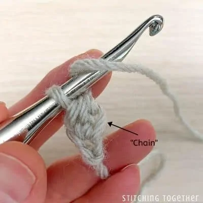 crochet hook with yarn showing steps in a stitch