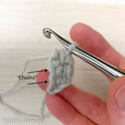 crochet hook with yarn showing steps in a stitch