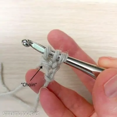 crochet hook with yarn showing steps in a stitch