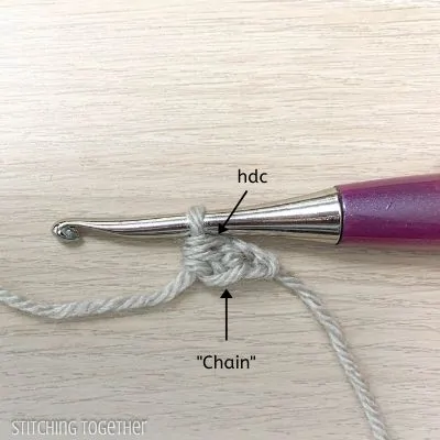 crochet hook with yarn showing steps in a stitch