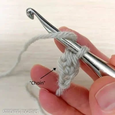 crochet hook with yarn showing steps in a stitch