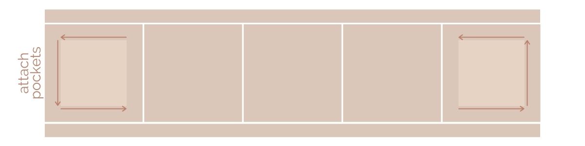 drawing showing how to add pockets