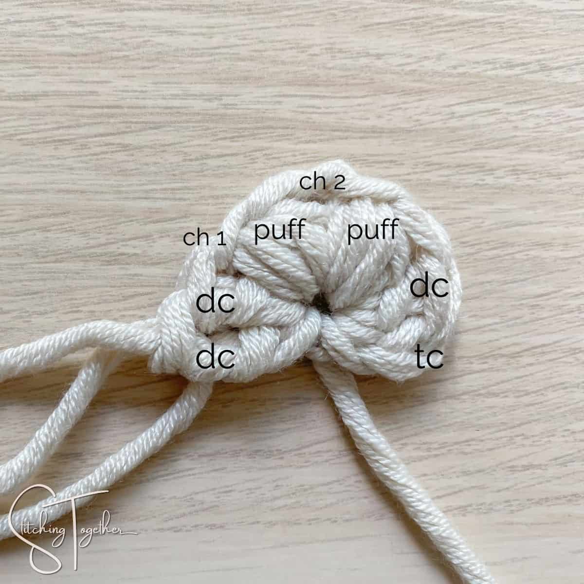 labeled crochet stitches in the start of a crochet triangle