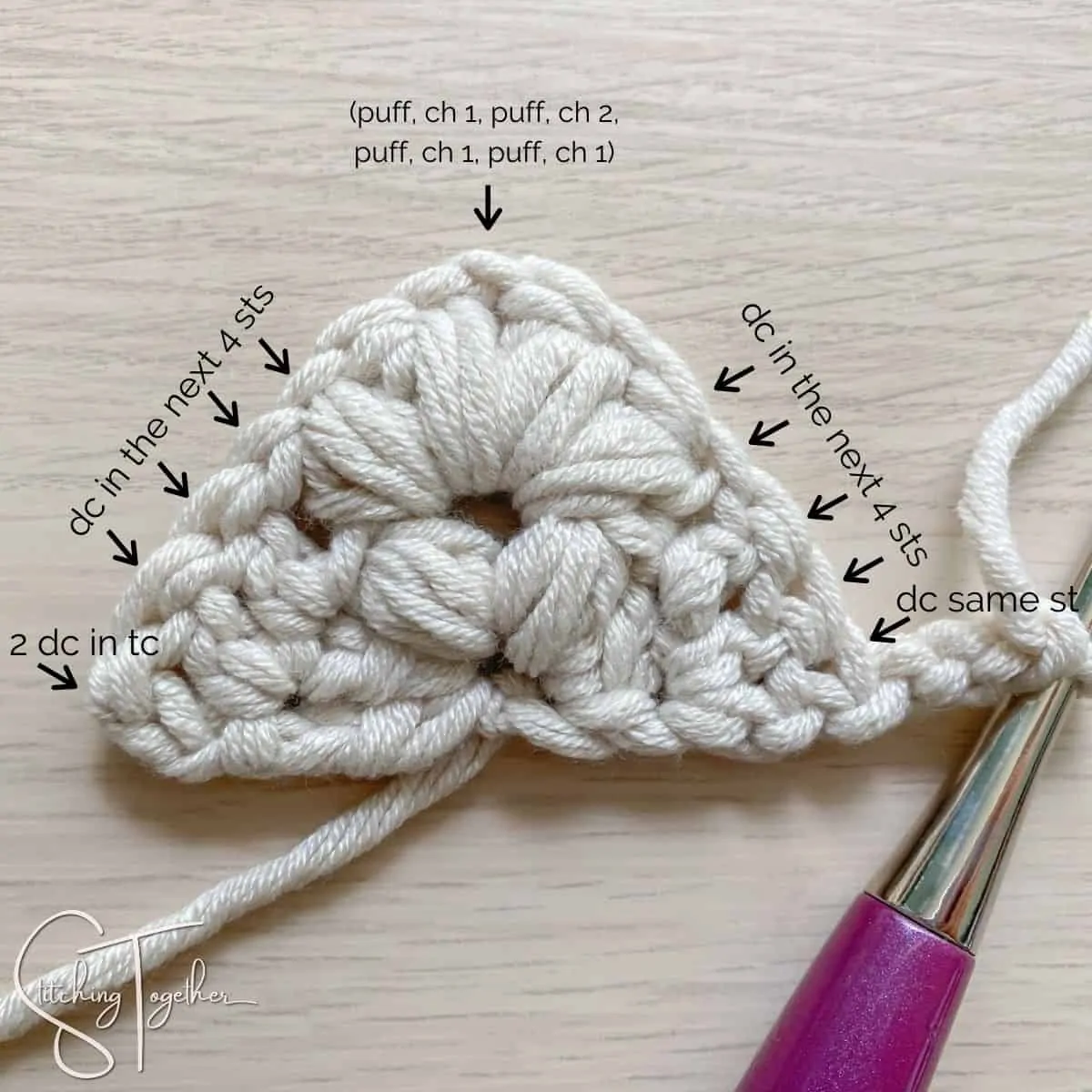 crochet triangle with the stitches labeled for row 3