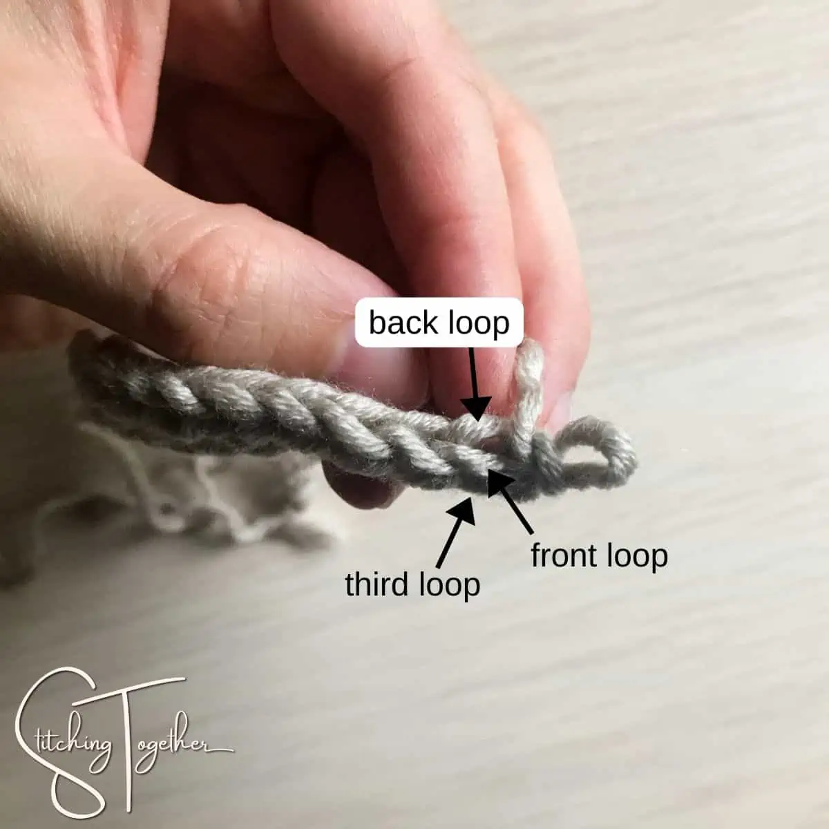 crochet stitches with text pointing out the different parts of a stitch
