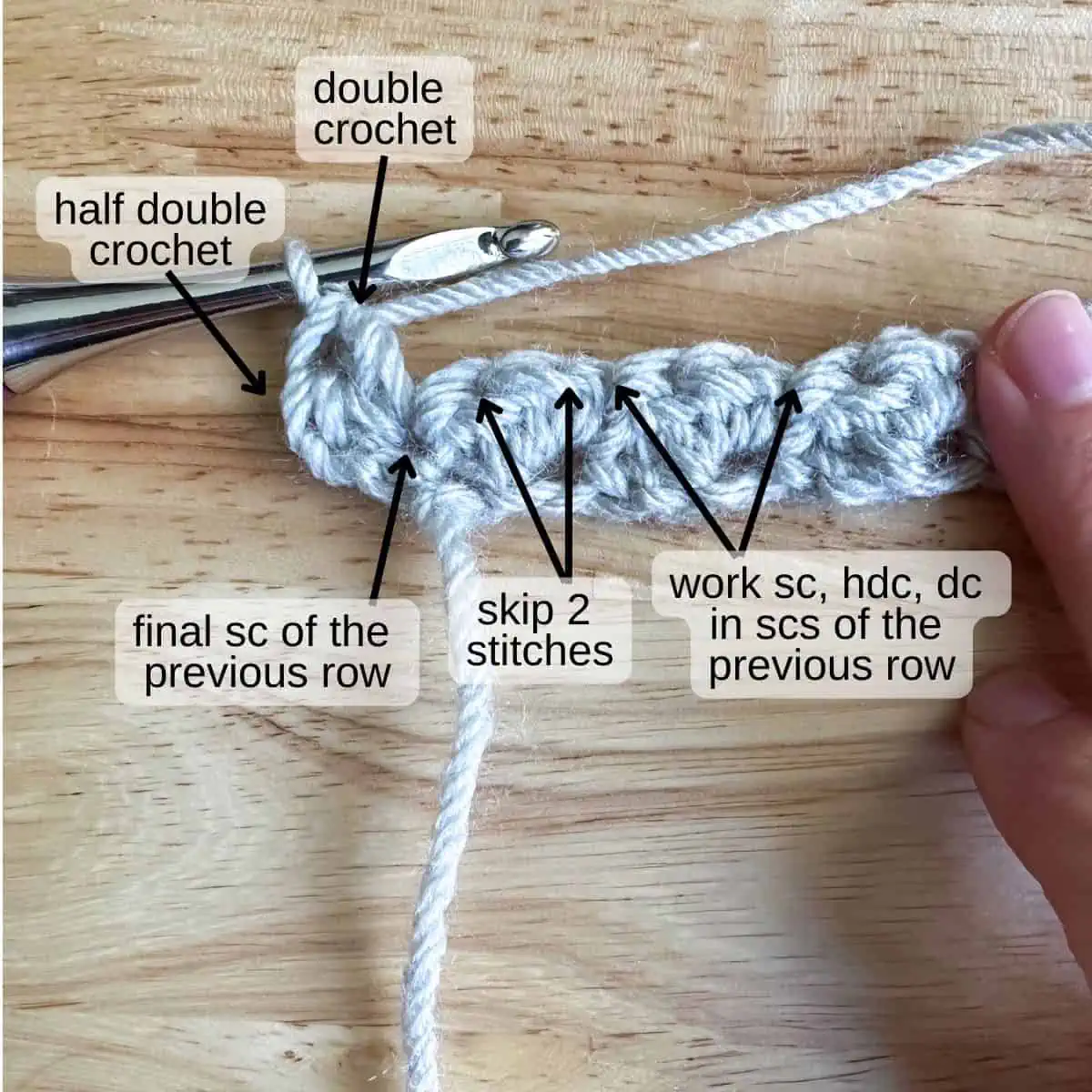 starting row 2 with arrows and stitch labels for left handed crocheters
