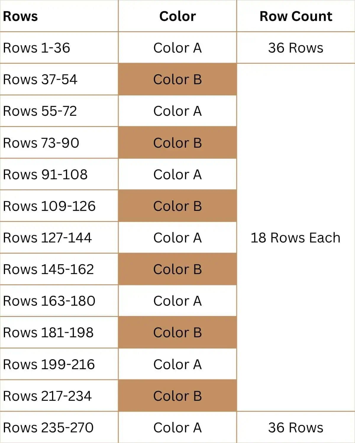 table showing rows and colors