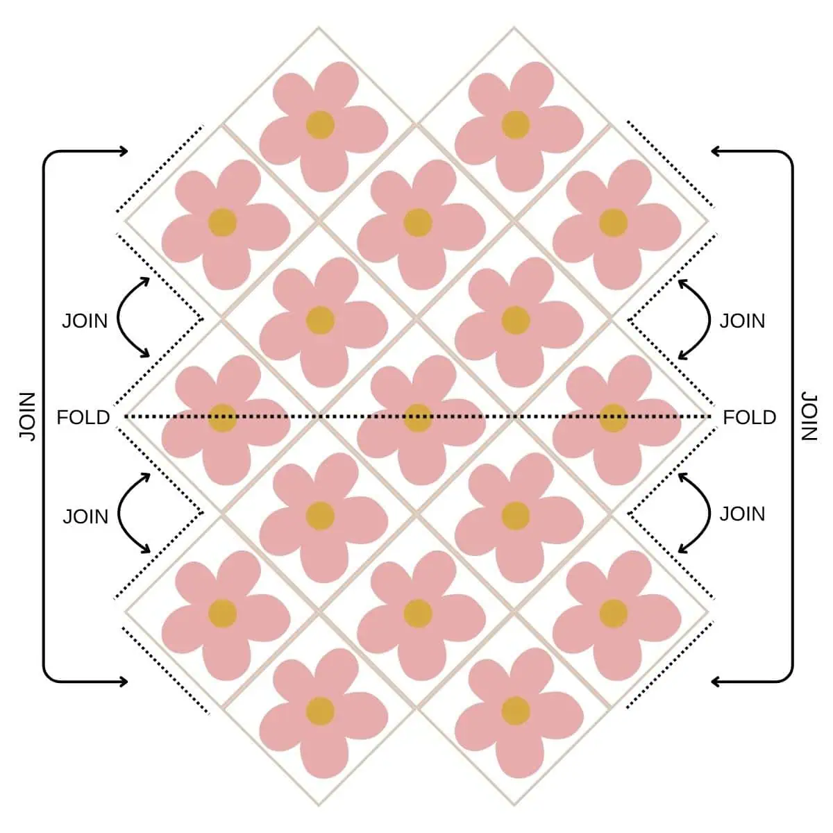 graph showing the fold and joins for granny square bag