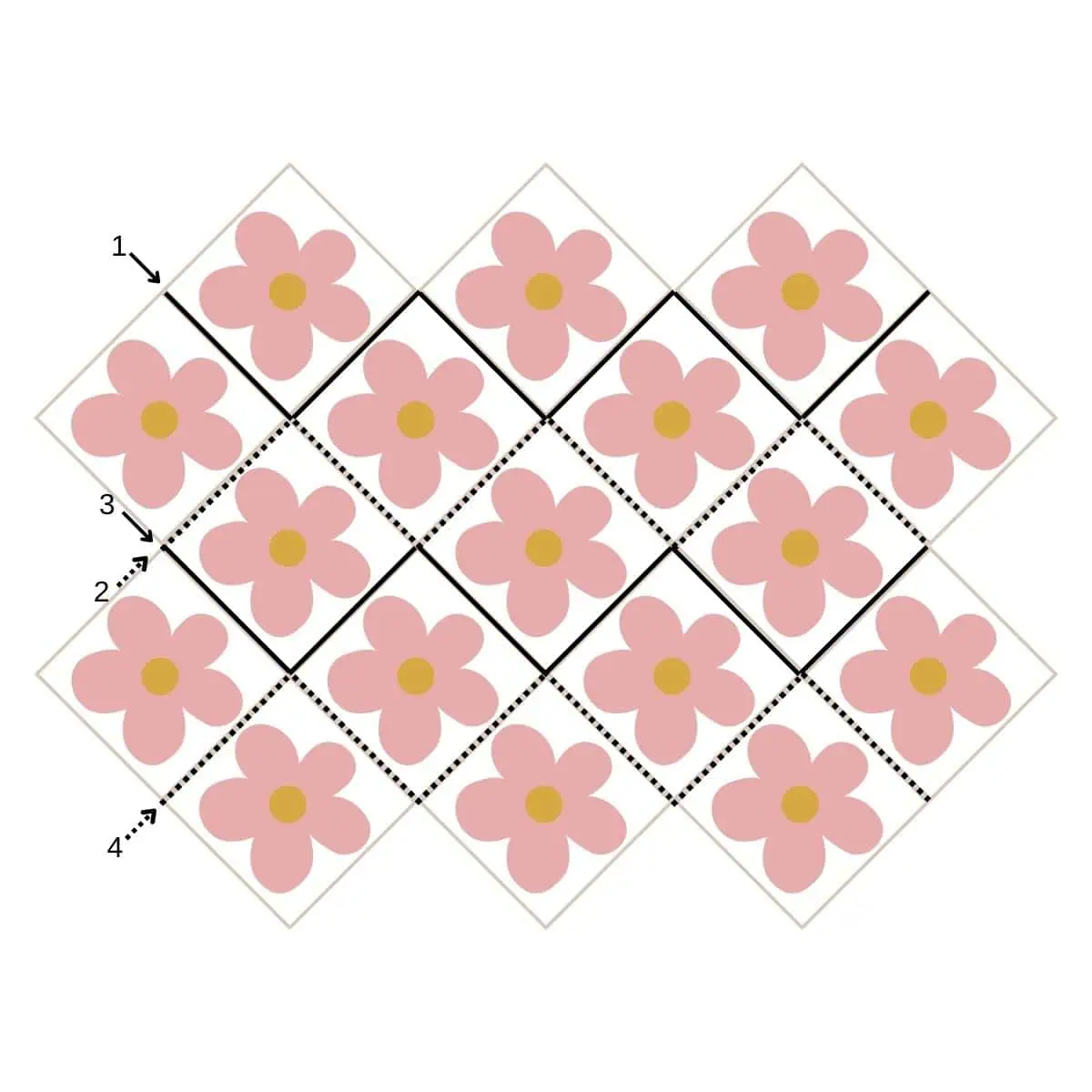 graph showing the layout and order for joining granny squares